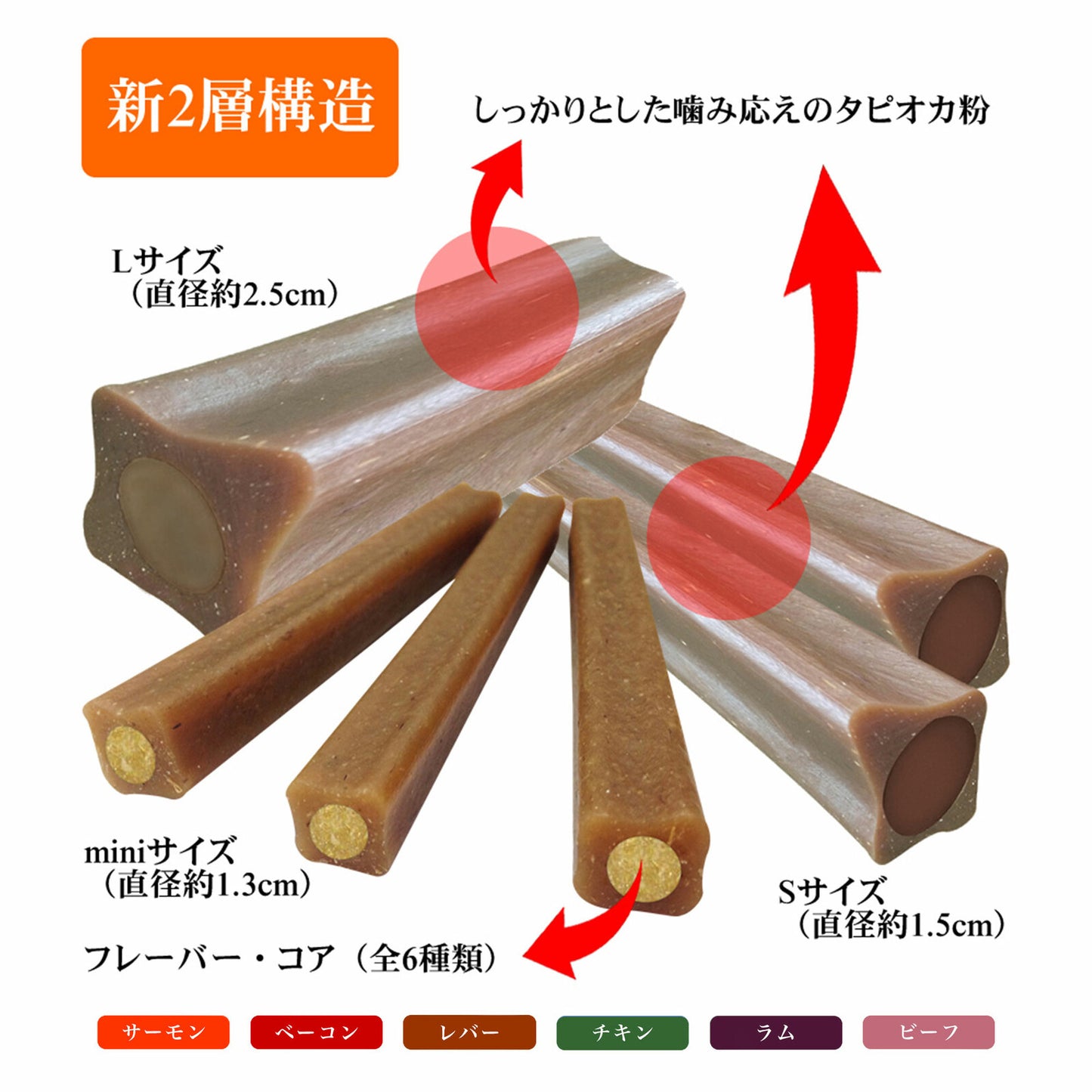 グディーズ　デンタルバーS（2本入り）